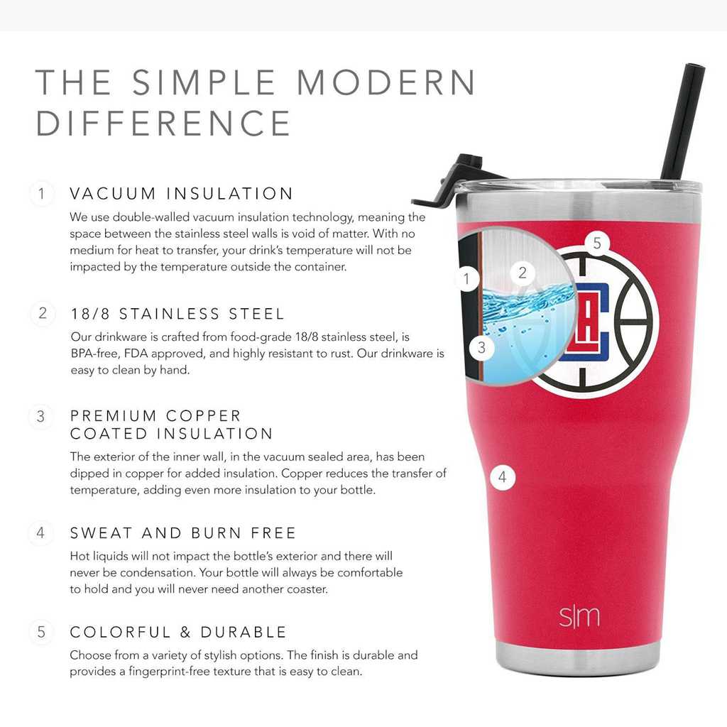 Simple Modern Cruiser Tumbler with Flip Lid and Straw Waterflessen Rood | 360215OBP