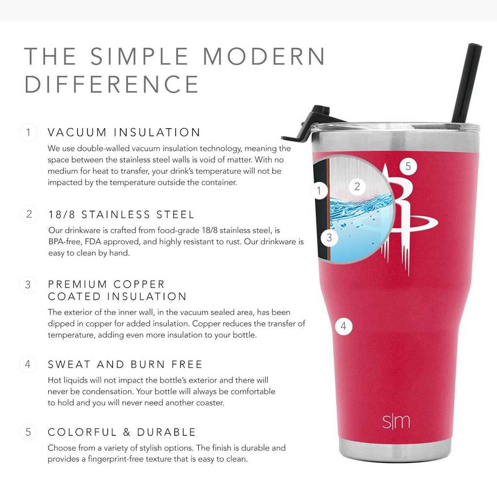 Simple Modern Cruiser Tumbler with Flip Lid and Straw Waterflessen Rood | 435709DIY