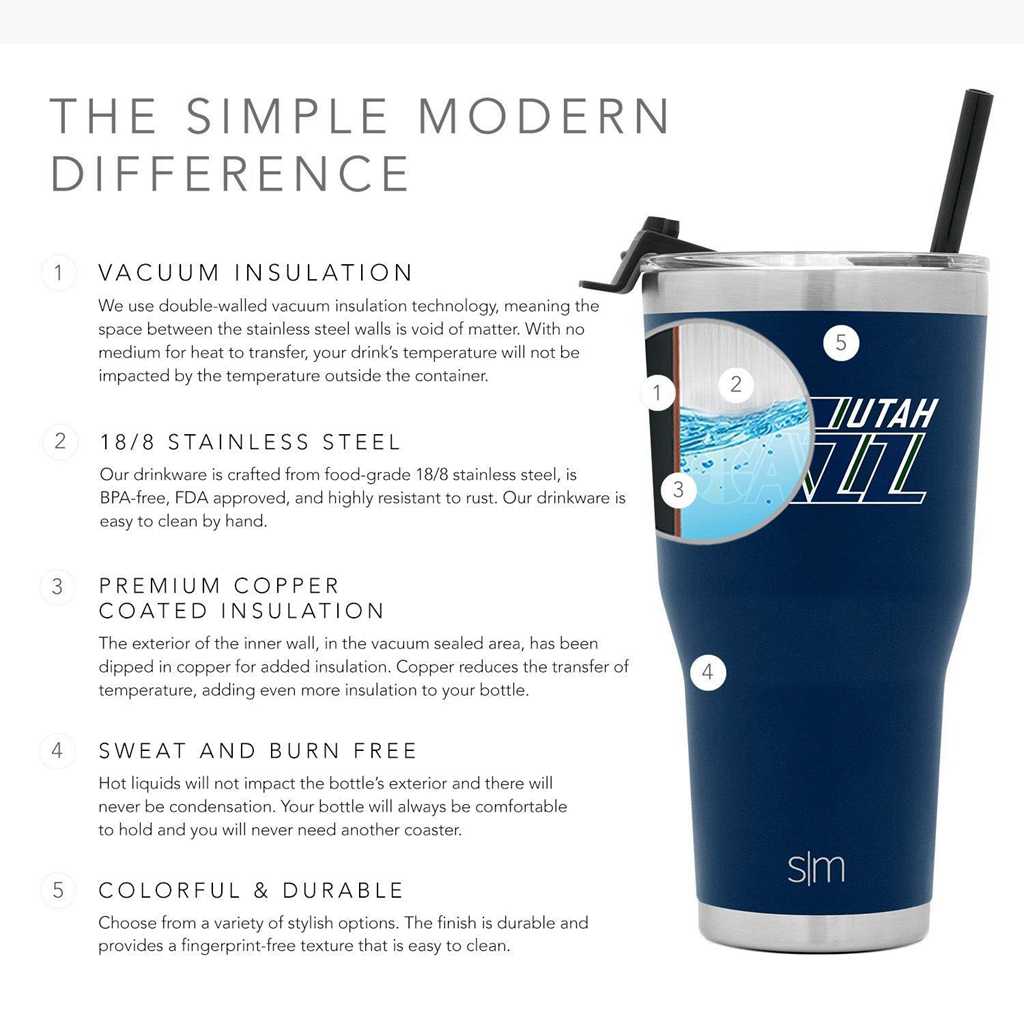 Simple Modern Cruiser Tumbler with Flip Lid and Straw Waterflessen Indigo | 340218LFN