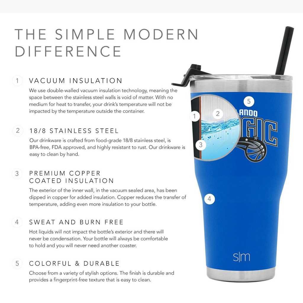 Simple Modern Cruiser Tumbler with Flip Lid and Straw Waterflessen Blauw | 254137HOR