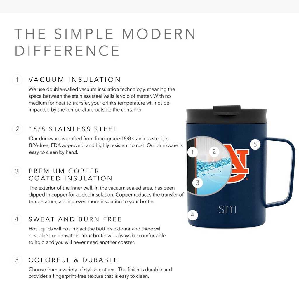 Simple Modern Scout Coffee Mug with Flip Lid Waterflessen Donkerblauw | 875492ZEF