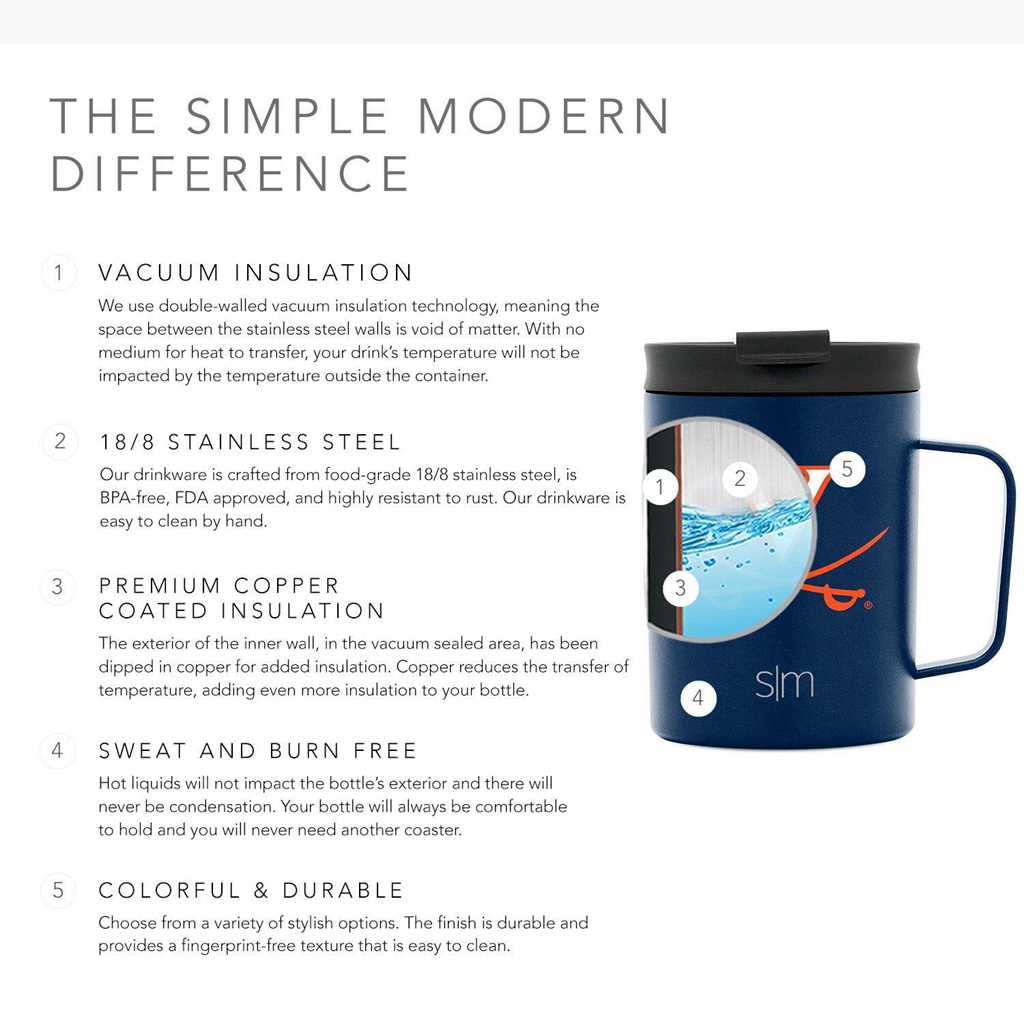 Simple Modern Scout Coffee Mug with Flip Lid Waterflessen Donkerblauw | 625374HLZ