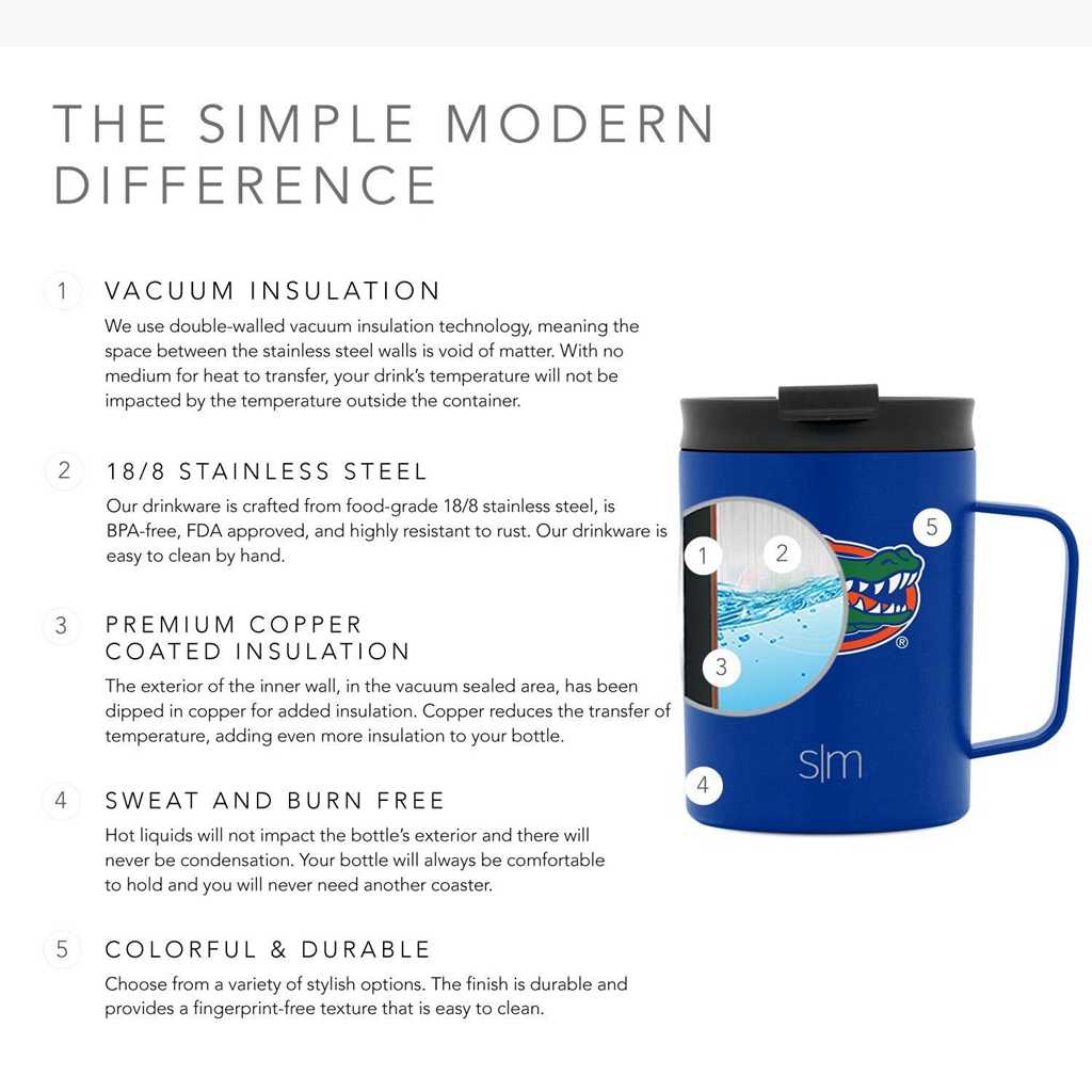 Simple Modern Scout Coffee Mug with Flip Lid Waterflessen Blauw | 890425XHF