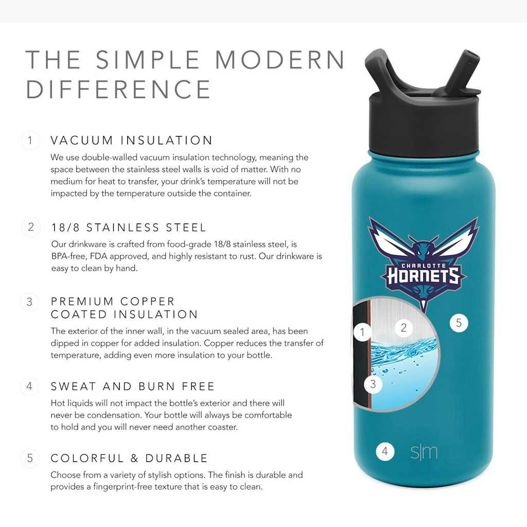 Simple Modern Summit Water Bottle with Straw Lid Waterflessen Turquoise | 561342BNI