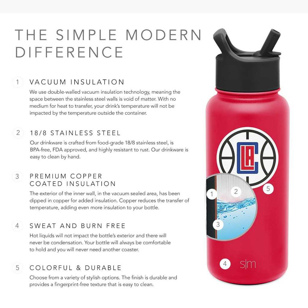 Simple Modern Summit Water Bottle with Straw Lid Waterflessen Rood | 183527EJO