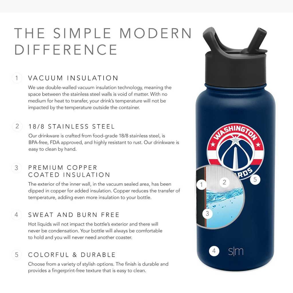 Simple Modern Summit Water Bottle with Straw Lid Waterflessen Indigo | 105294MUW