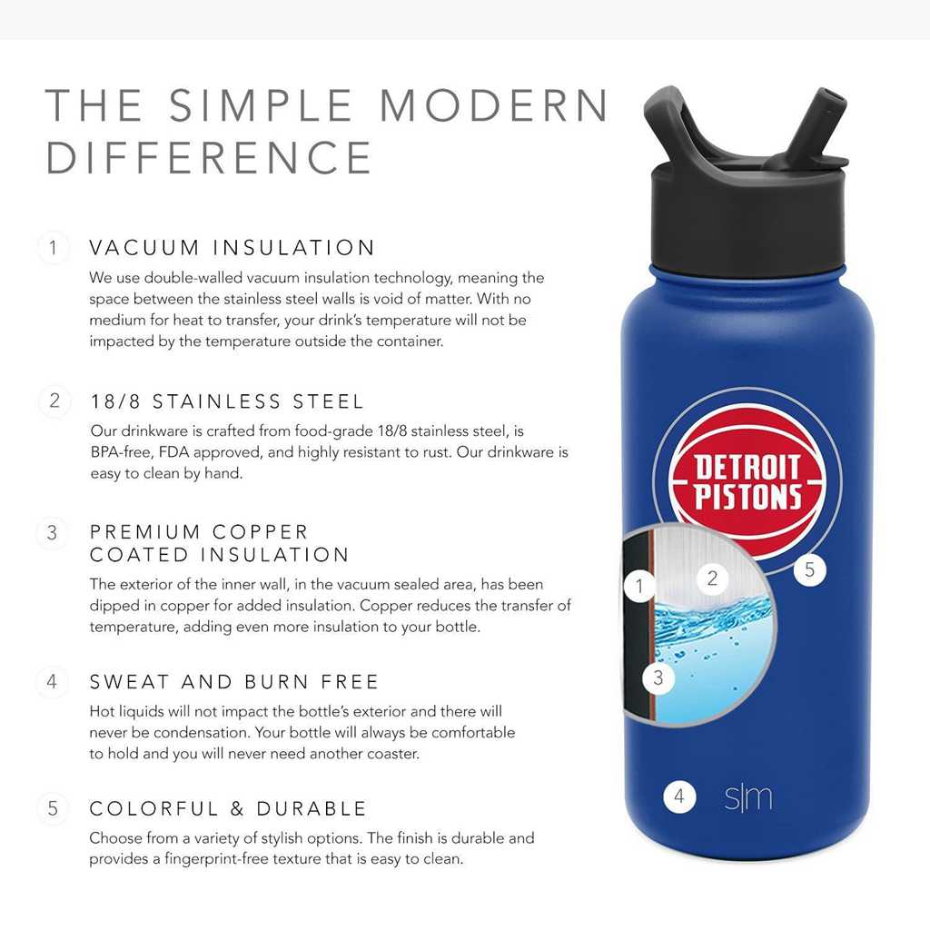 Simple Modern Summit Water Bottle with Straw Lid Waterflessen Blauw | 578013AKP