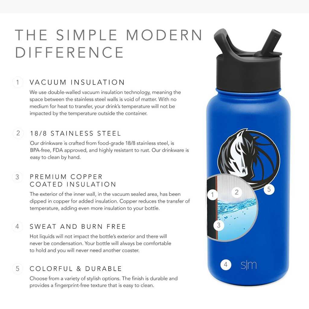 Simple Modern Summit Water Bottle with Straw Lid Waterflessen Blauw | 721643TYM