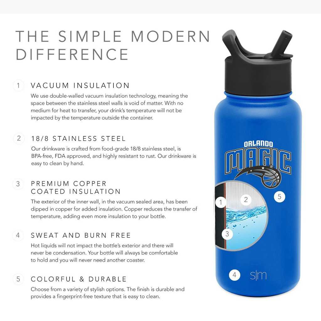 Simple Modern Summit Water Bottle with Straw Lid Waterflessen Blauw | 360421ZPU