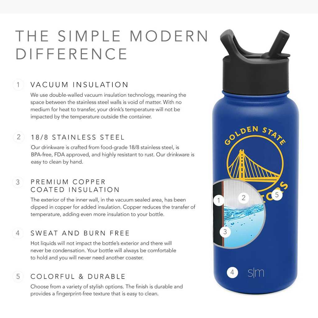 Simple Modern Summit Water Bottle with Straw Lid Waterflessen Blauw | 493810WJY