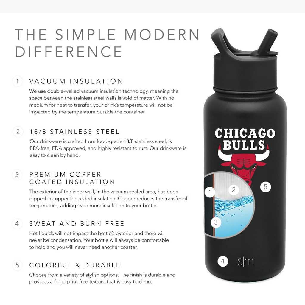 Simple Modern Summit Water Bottle with Straw Lid Waterflessen Zwart | 784059KPU