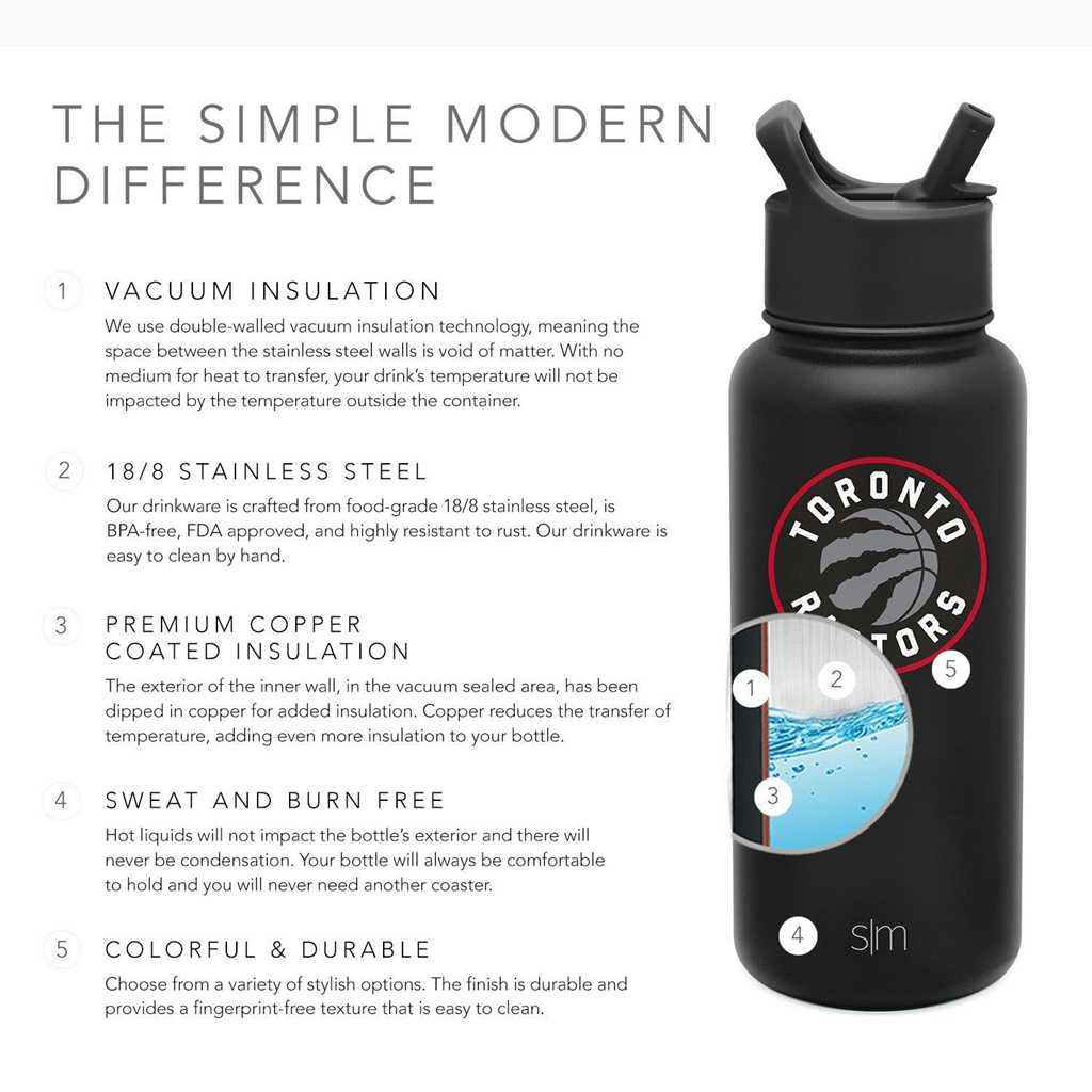 Simple Modern Summit Water Bottle with Straw Lid Waterflessen Zwart | 983201LCU