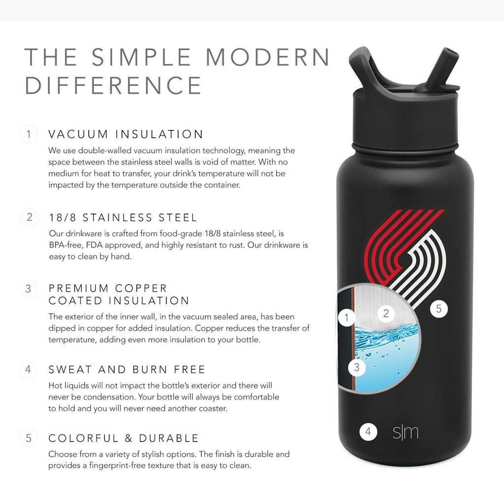 Simple Modern Summit Water Bottle with Straw Lid Waterflessen Zwart | 215674EDM